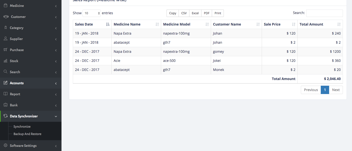 pharmacy Management System data synchronization